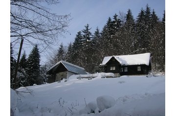 Slovakija Chata Veľké Rovné, Eksterjeras